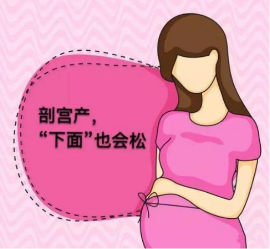 產(chǎn)后恢復(fù) 產(chǎn)后恢復(fù)