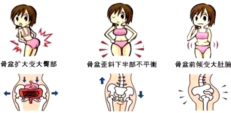 1559546173767946.jpg 產后恢復項目