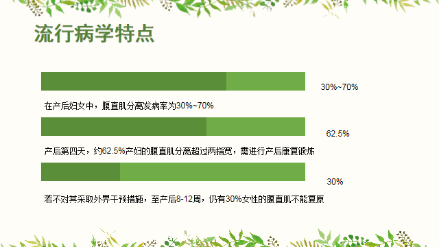 1563435301263270.png 腹直肌分離