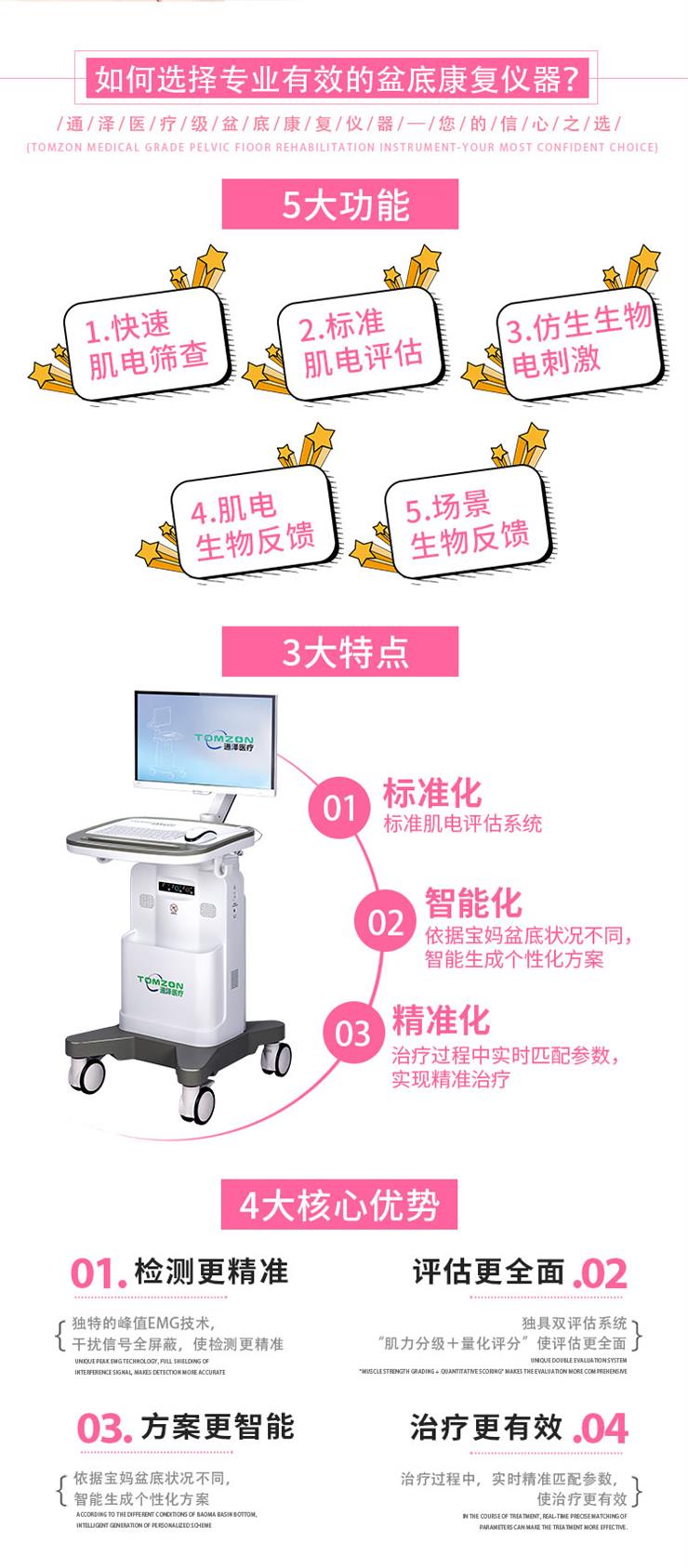 1566877163754156.jpg 盆底康復治療儀器