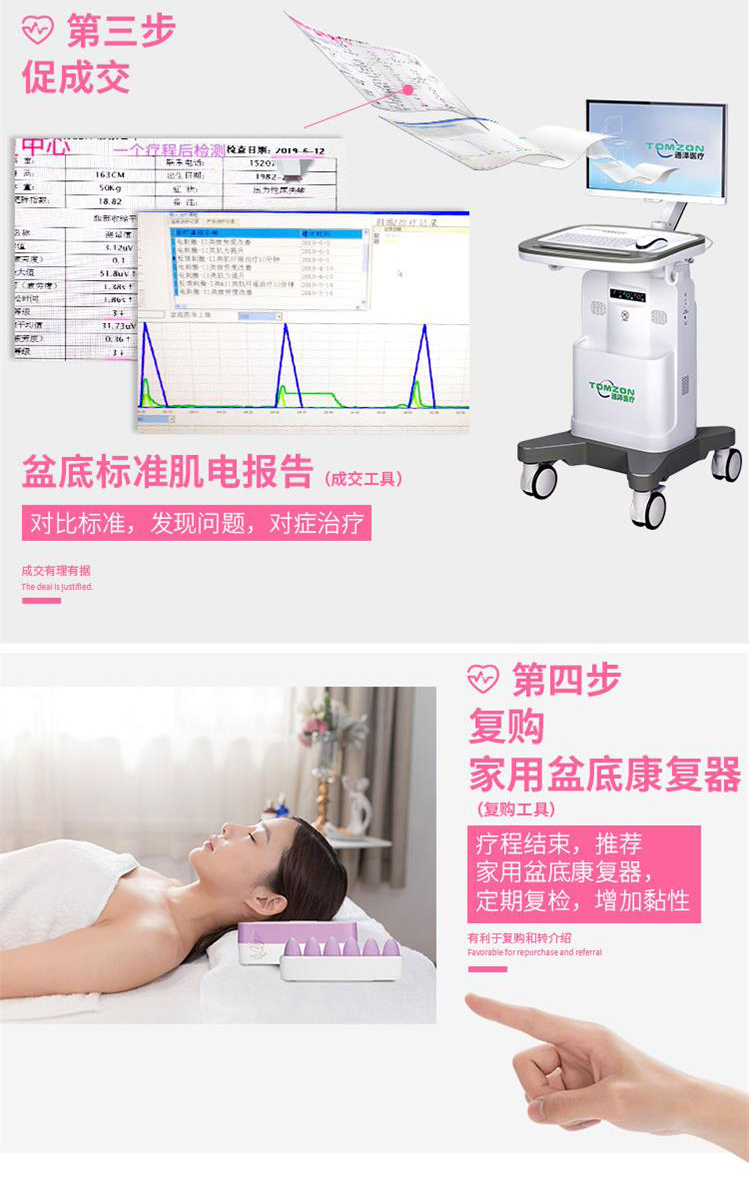 1571205541992223.jpg 盆底康復治療儀