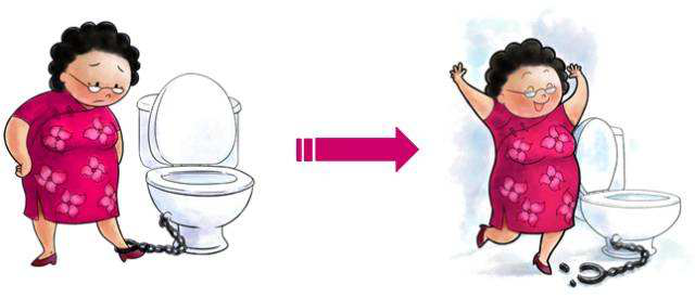 1571987925175236.png 盆底康復治療