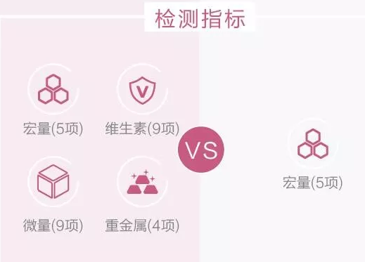 1578279735219958.png 母乳檢測