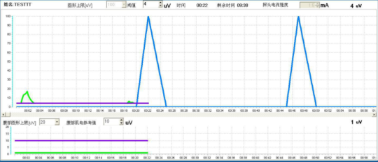 1578536631473137.png 盆底肌儀器檢測