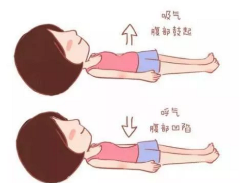 1582081665878920.png 子宮復舊儀器