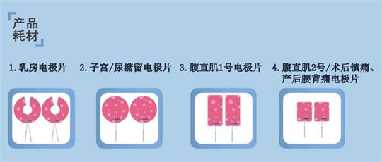 1584339748168708.jpg 產(chǎn)后恢復