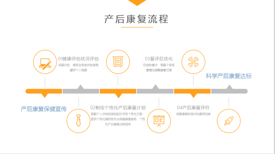 1602638662907968.png 產(chǎn)后修復.png