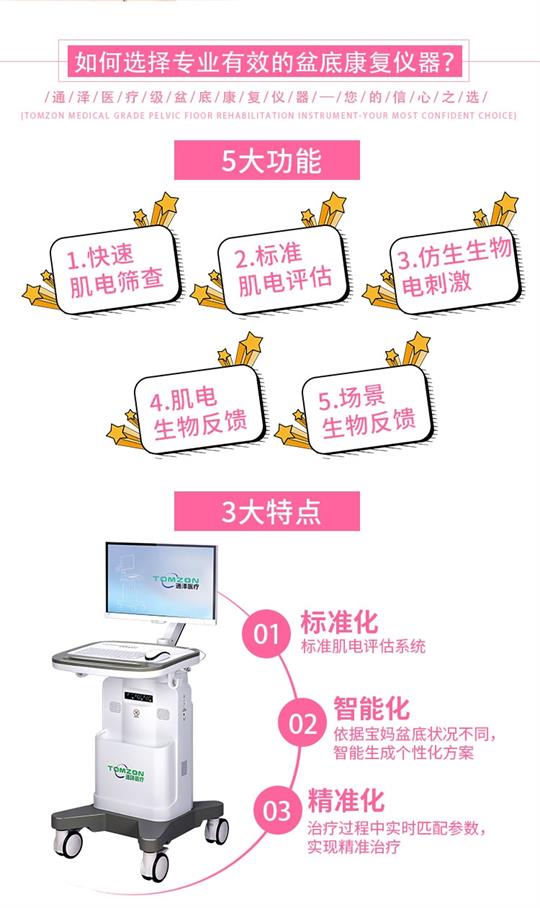 1602829298665466.jpg 盆底康復儀器.jpg