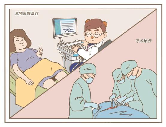 盆底康復治療儀.jpg 盆底康復治療儀jpg